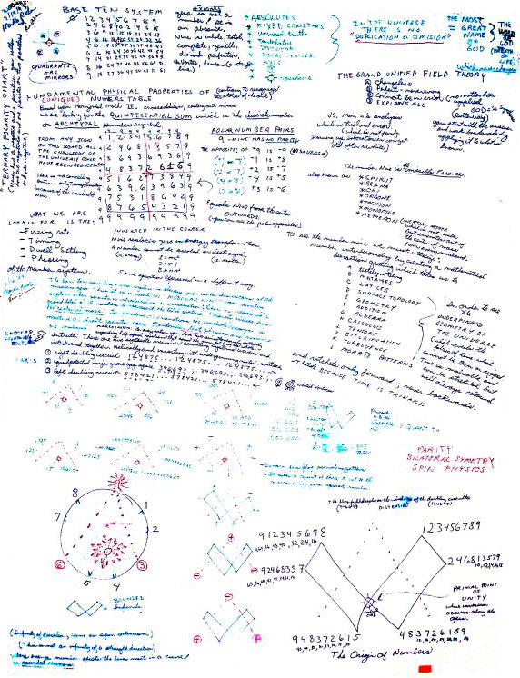 Russell P Blake Rodin Math Class Artboards 1 of 3