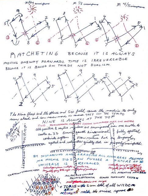 Russell P Blake Rodin Math Class Artboards 2 of 3