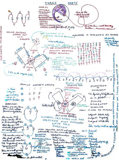 Russell P Blake Rodin Math Class Artboards 3 of 3